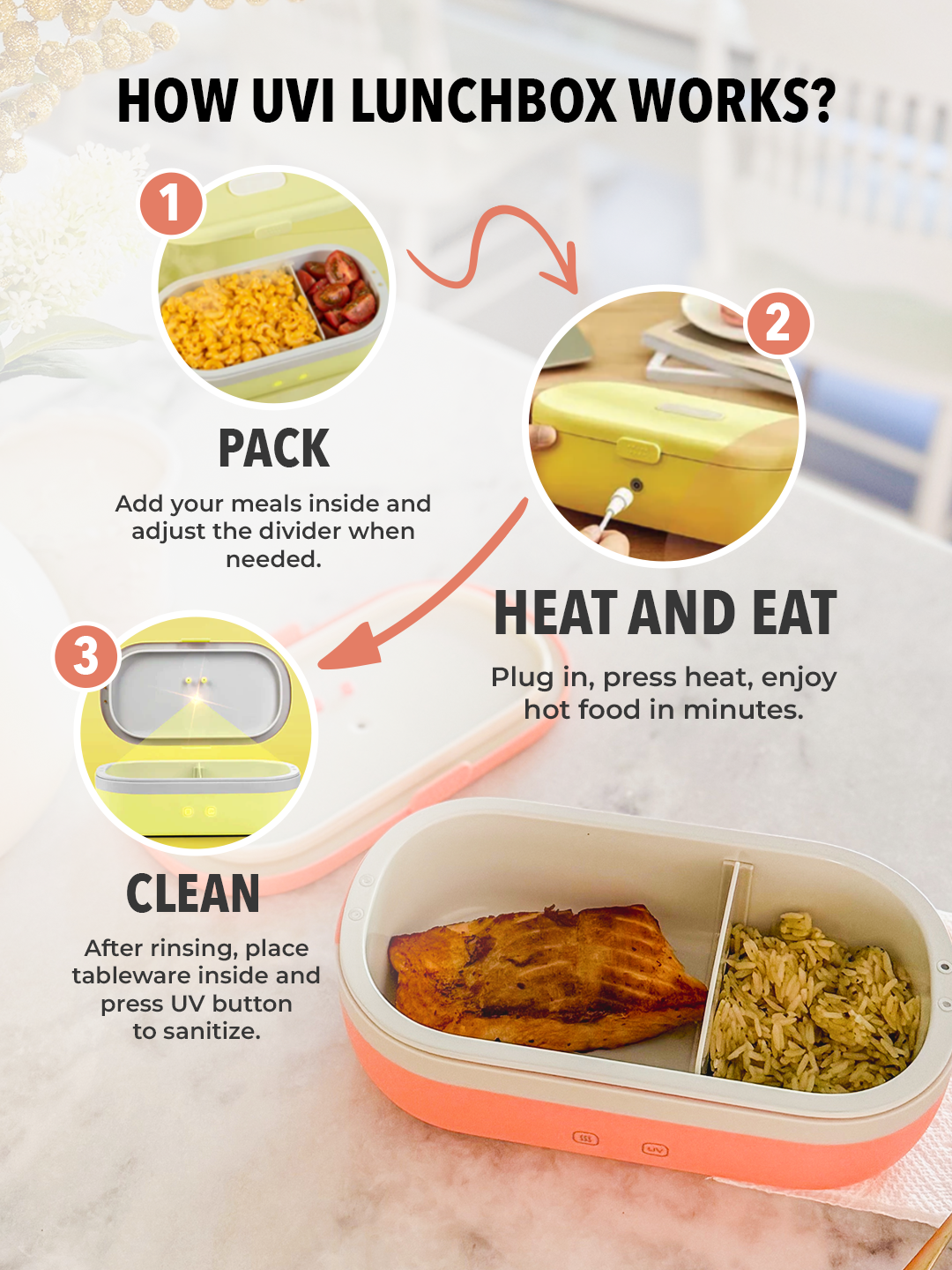 SELF HEATING LUNCH BOX WITH UV LIGHT SANITIZER - YELLOW UVI